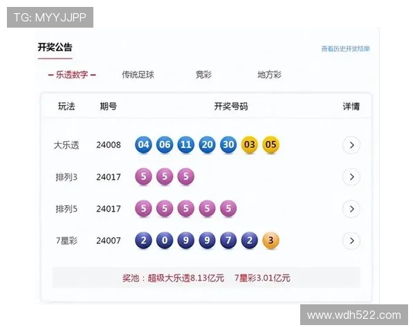 北京快三开奖号最新结果查询与走势分析 北京快三开奖号最新结果查询与走势分析