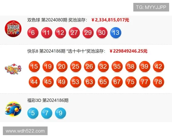 福彩开奖070期最新官方结果公布 福彩开奖070期最新官方结果公布